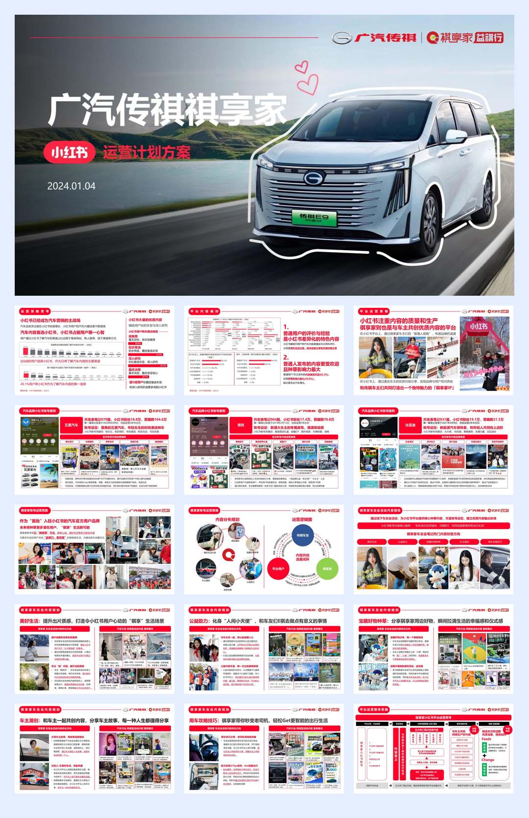 广汽传祺祺享家小红书运营计划方案.pdf