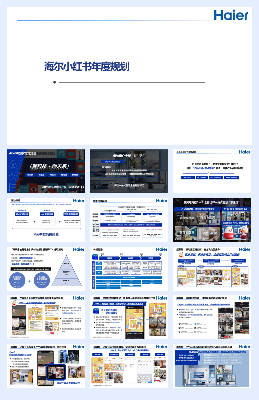 海尔家电小红书年度规划方案【品牌种草】【小红书运营】.pptx