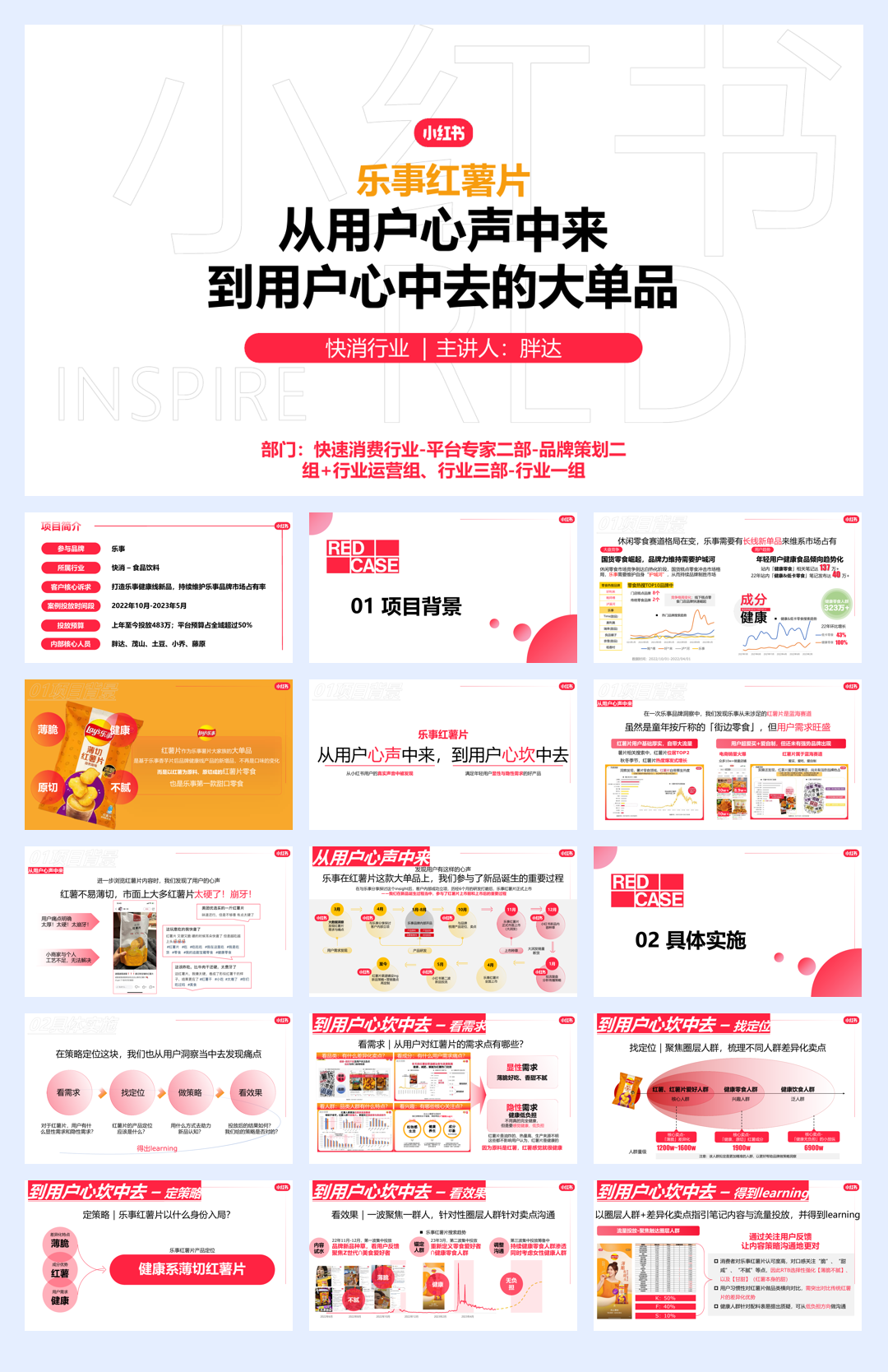 乐事×小红书:从用户心中来,到用户心中去的大单品.pdf