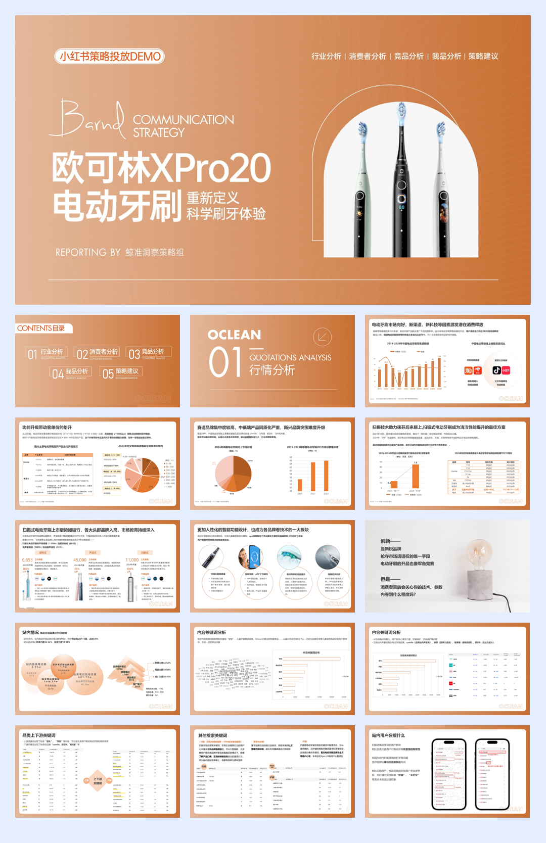 欧可林 Xpro20小红书策略Demo(V1).pdf