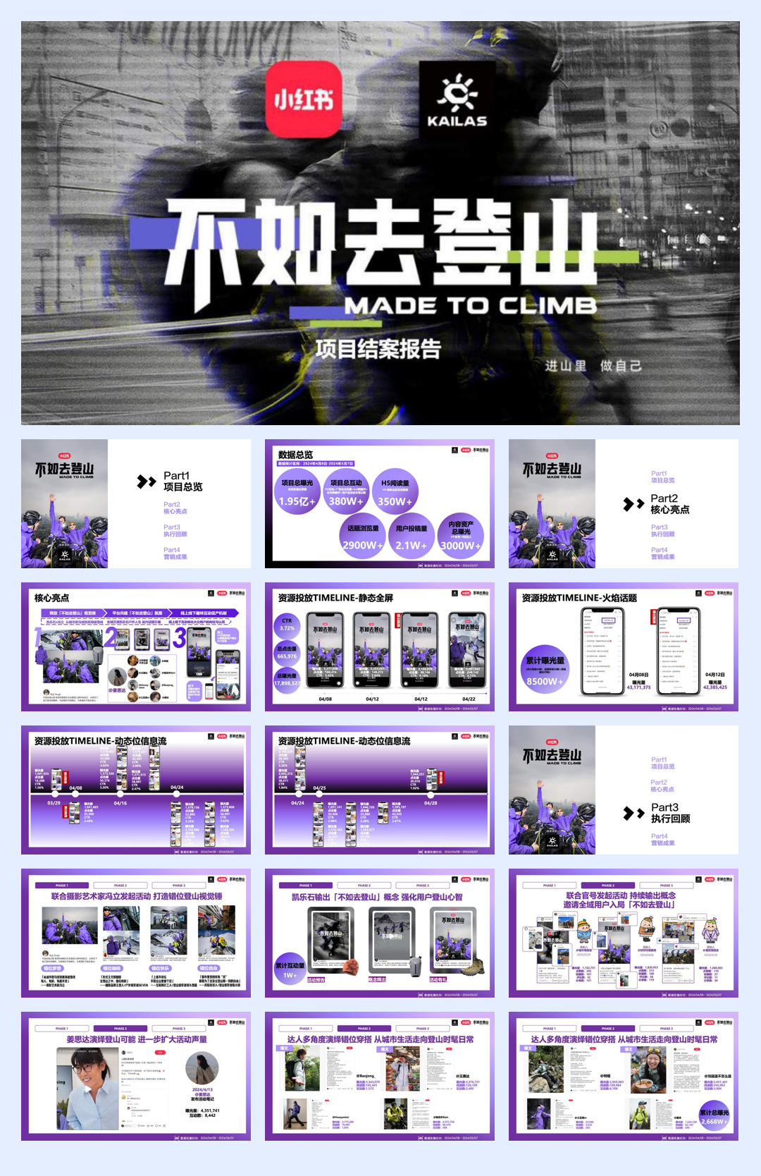 小红书&凯乐石不如去登山传播推广.pdf