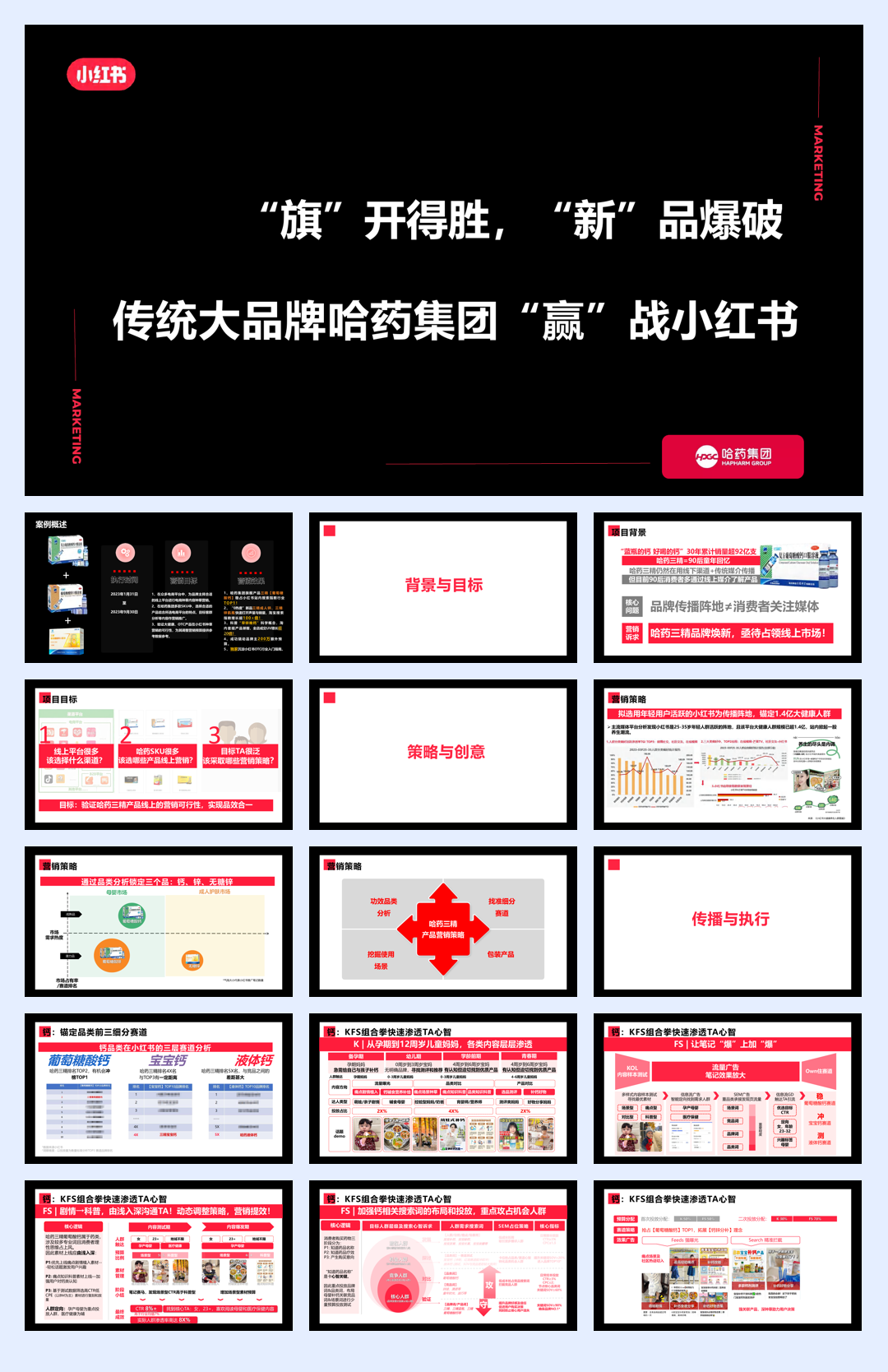 医药集团小红书营销 新品爆破结案【OTC】【医药】【种草营销】.pdf