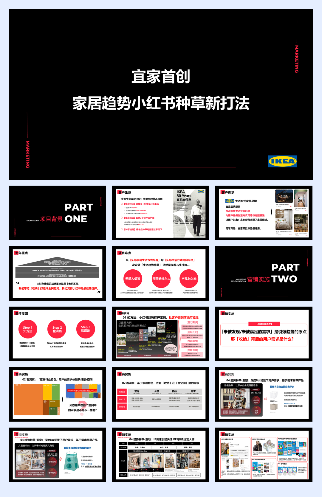 宜家首创家居趋势小红书种草新打法.pdf