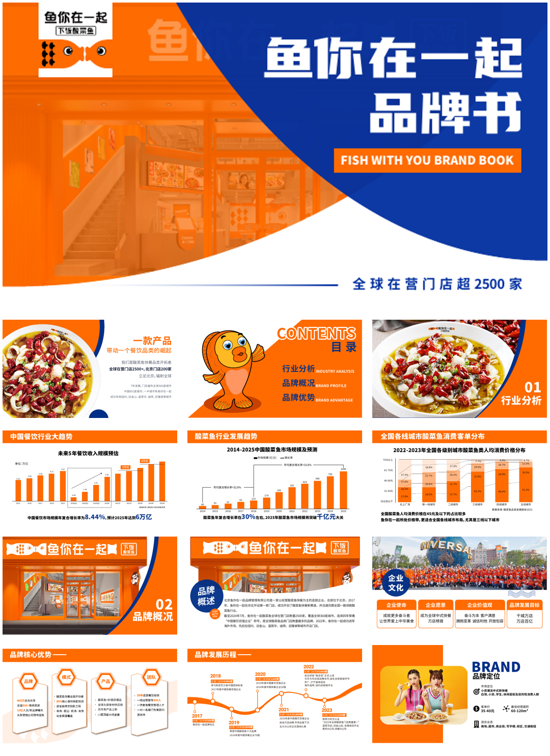 餐饮品牌鱼你在一起品牌手册暨招商方案.pdf