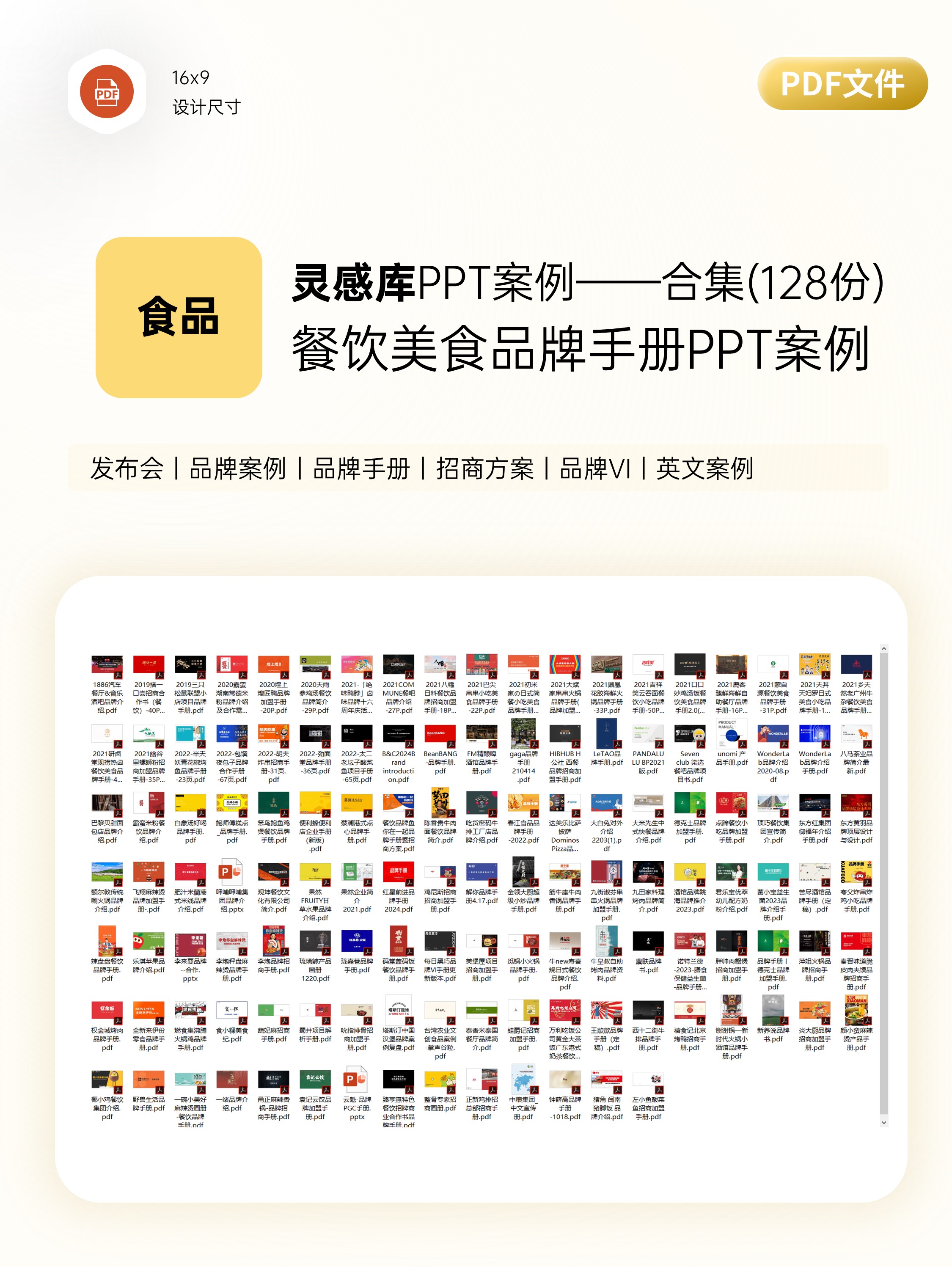 餐饮食品品牌介绍手册PPT案例合集（128份）-[A0609]