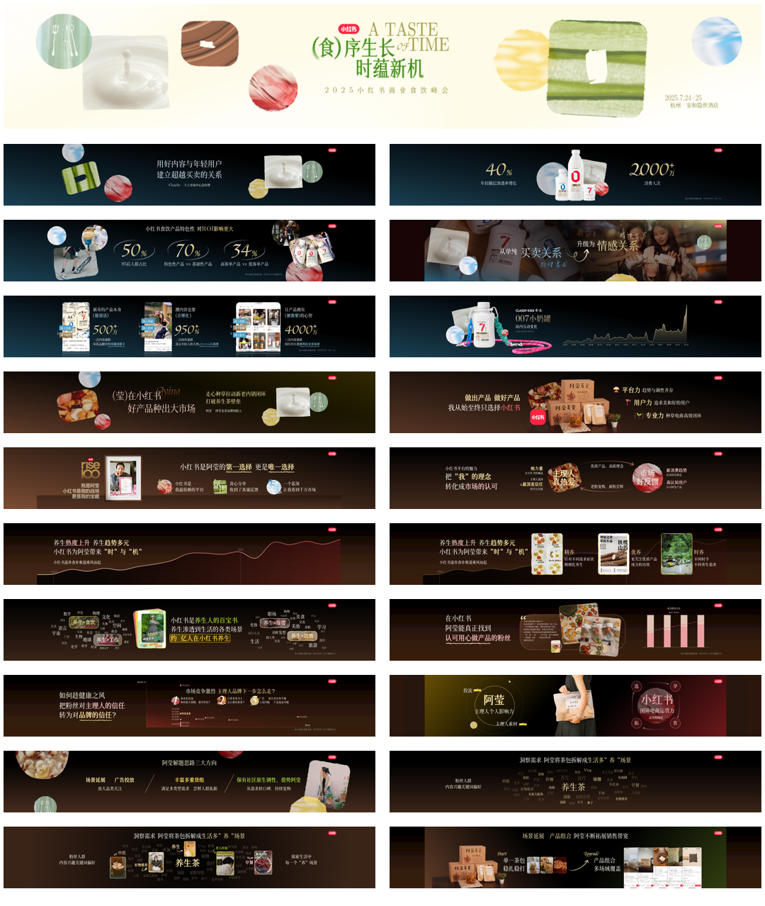 2025小红书商业食饮峰会宽屏PPT案例-248页