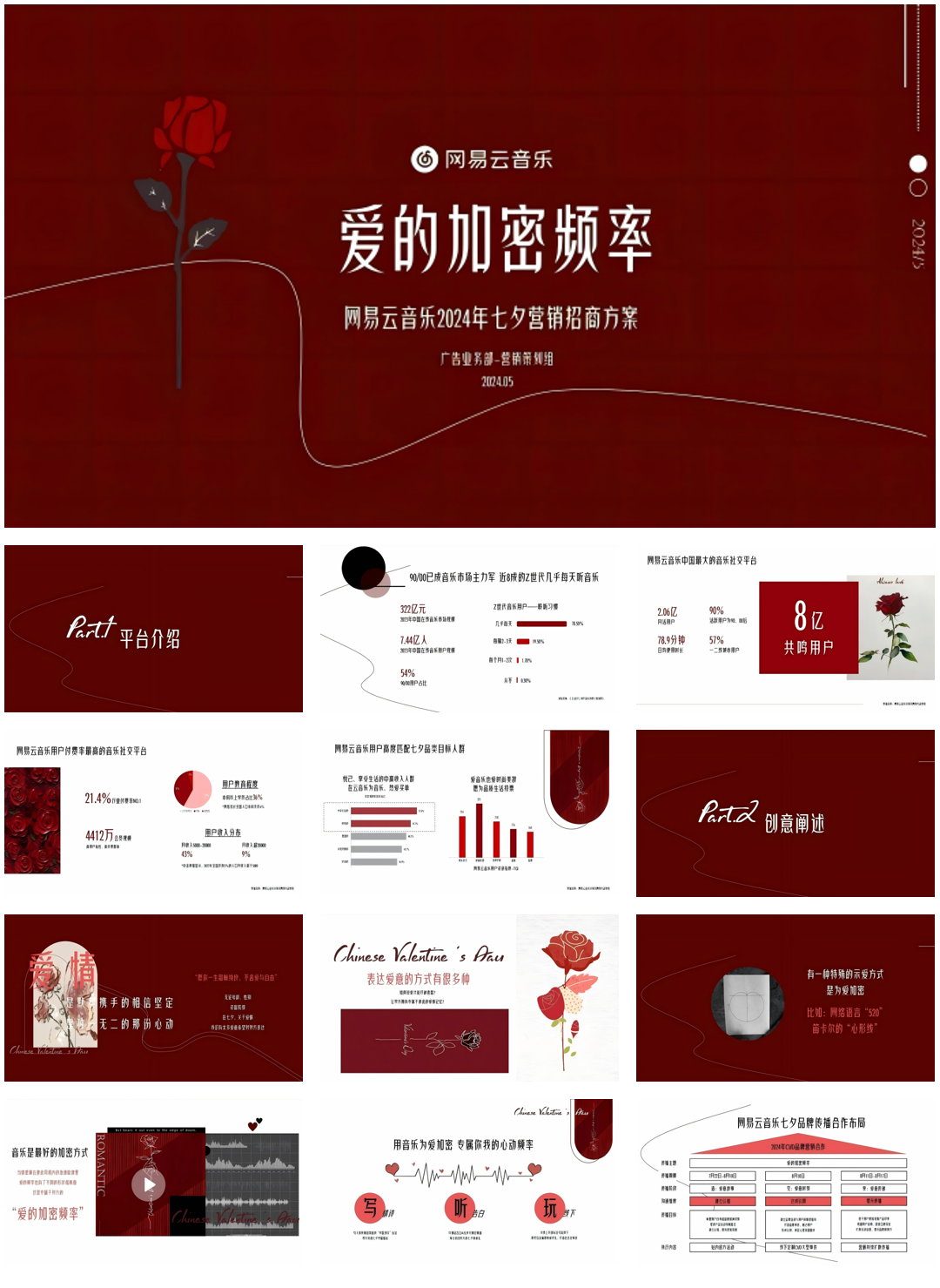 网易云音乐2024七夕营销招商方案(已优化).pdf