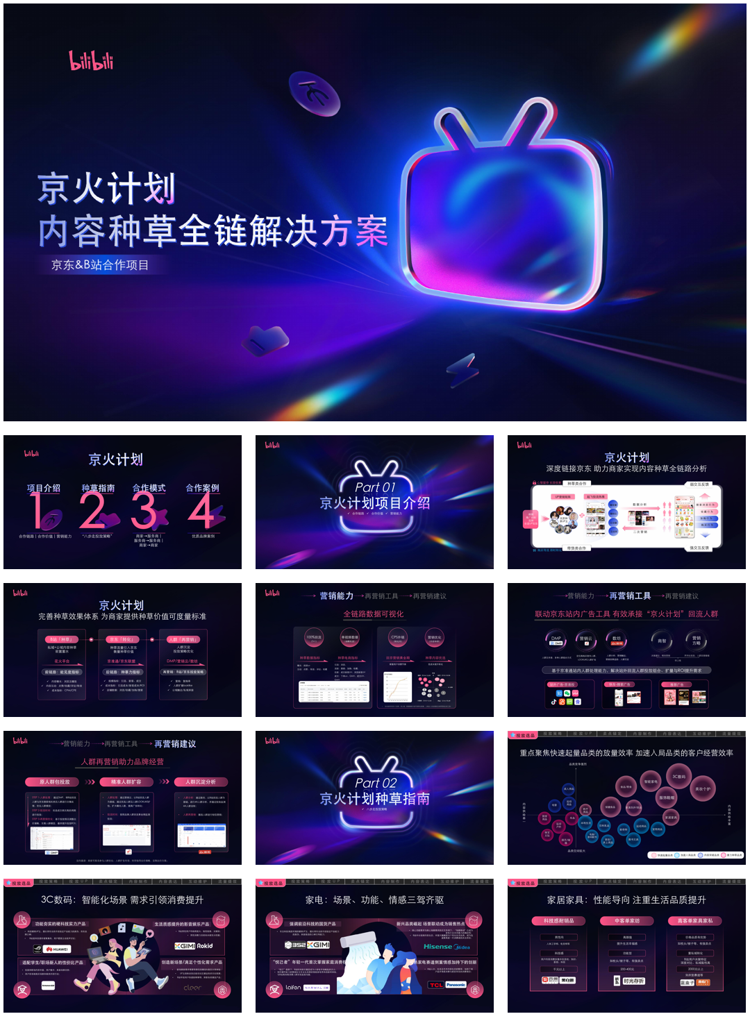 【京火计划】京东 X B站内容种草解决方案更新版0416.pdf