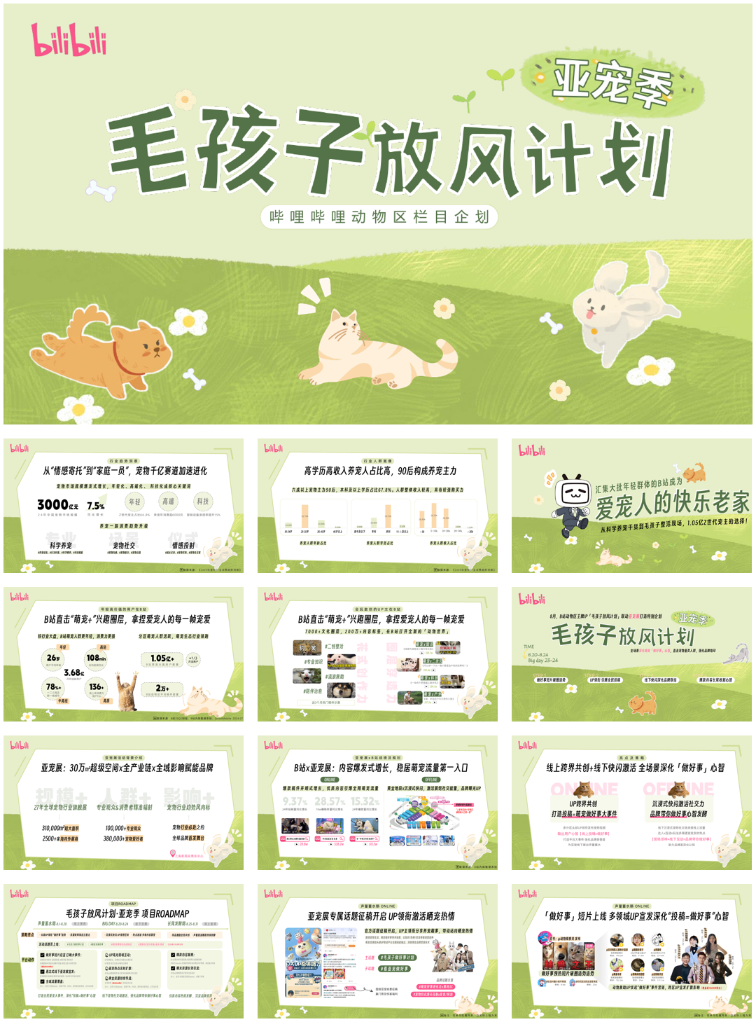 【通发】毛孩子放风计划-亚宠季营销方案.pdf