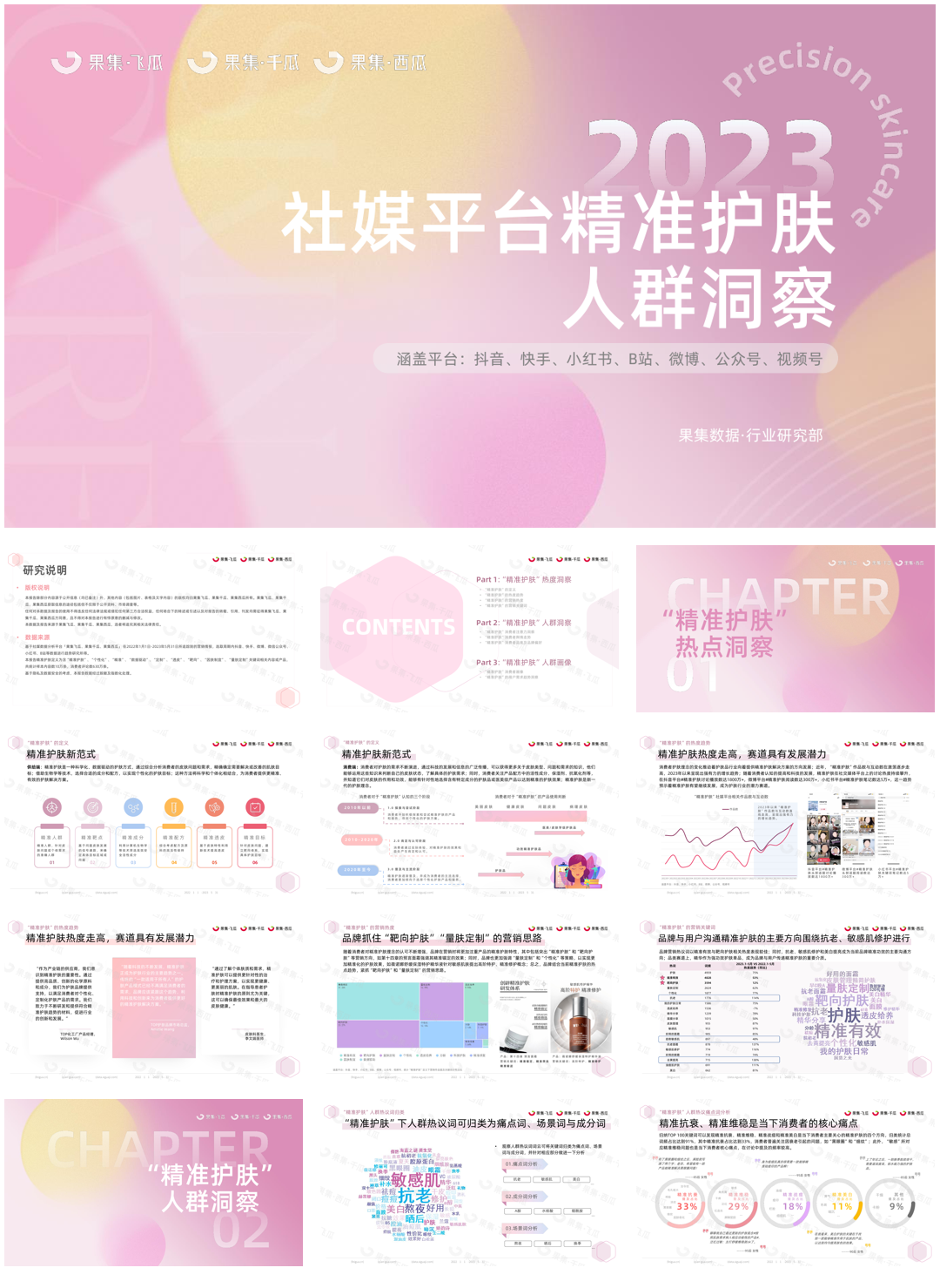 2023精准护肤社媒人群洞察（抖音、快手、红书、微博、B站、微信）-果集行研-2023.07-30页.pdf