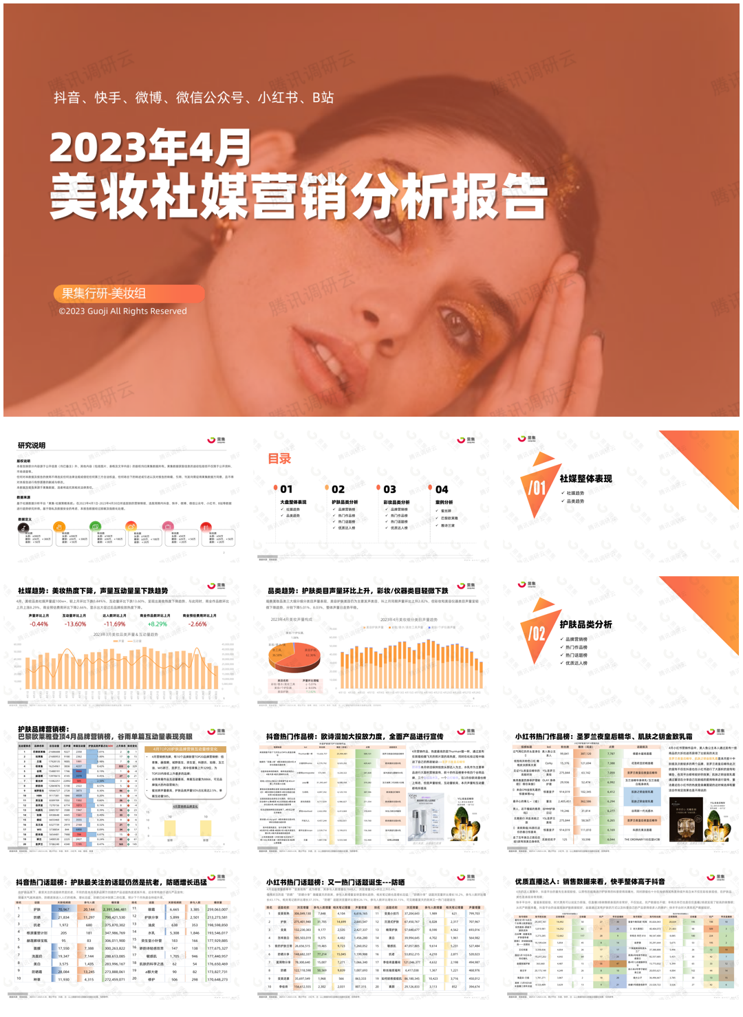 2023年4月美妆社媒营销分析报告(抖音、快手、微博、微信公众号、小红书、B站)-33页.pdf