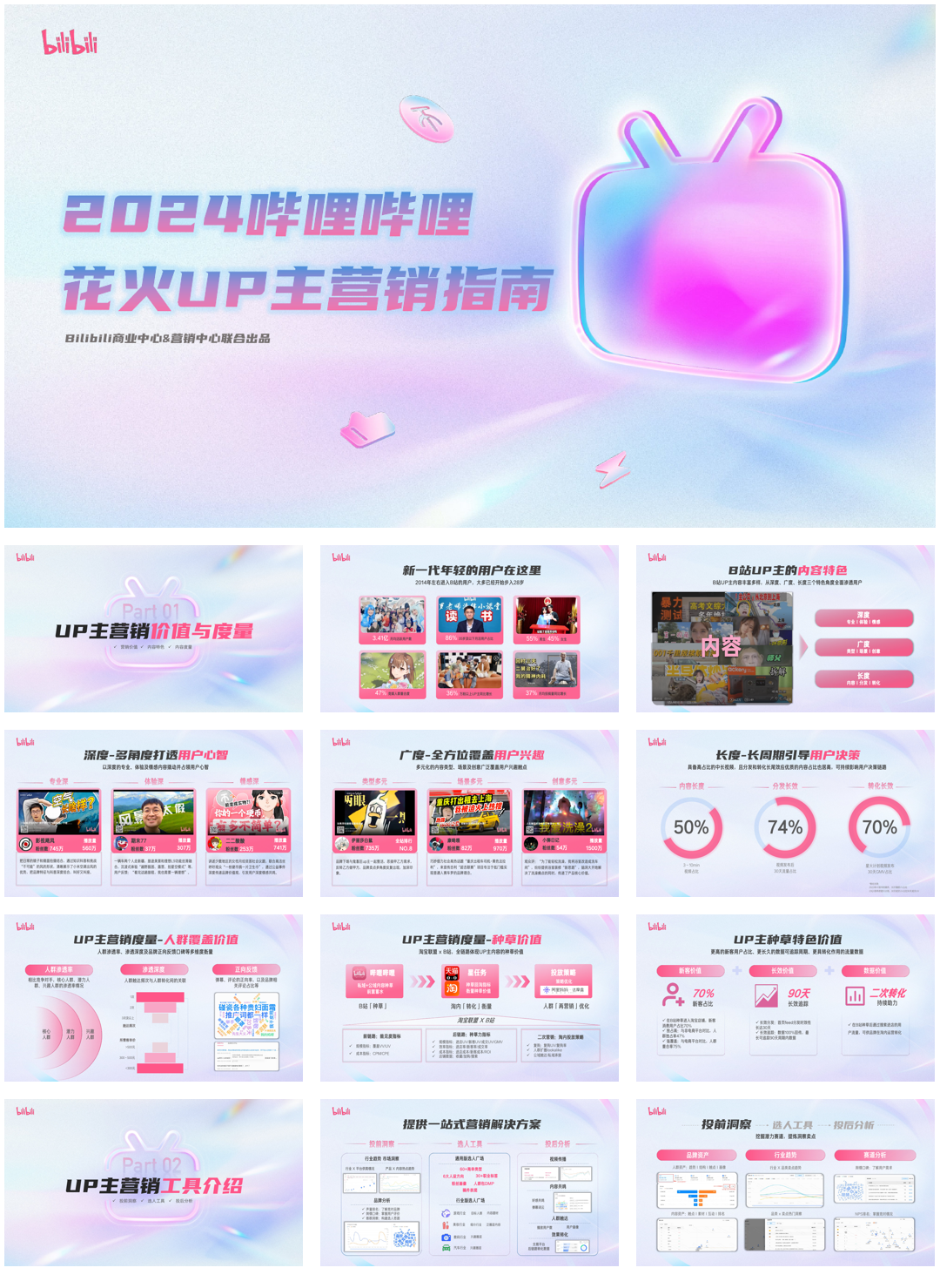 2024哔哩哔哩花火UP主营销指南-34页.pdf