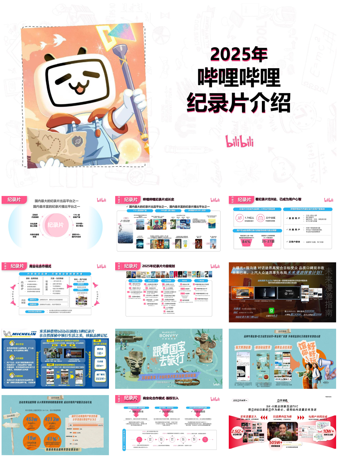 2025年哔哩哔哩纪录片合作介绍1752032921.pdf