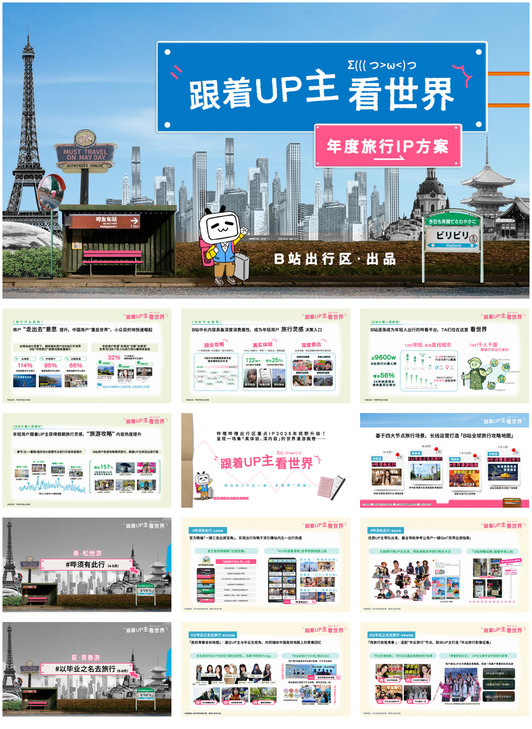 bilibili出行《跟着UP主看世界》招商通案0609更新.pdf