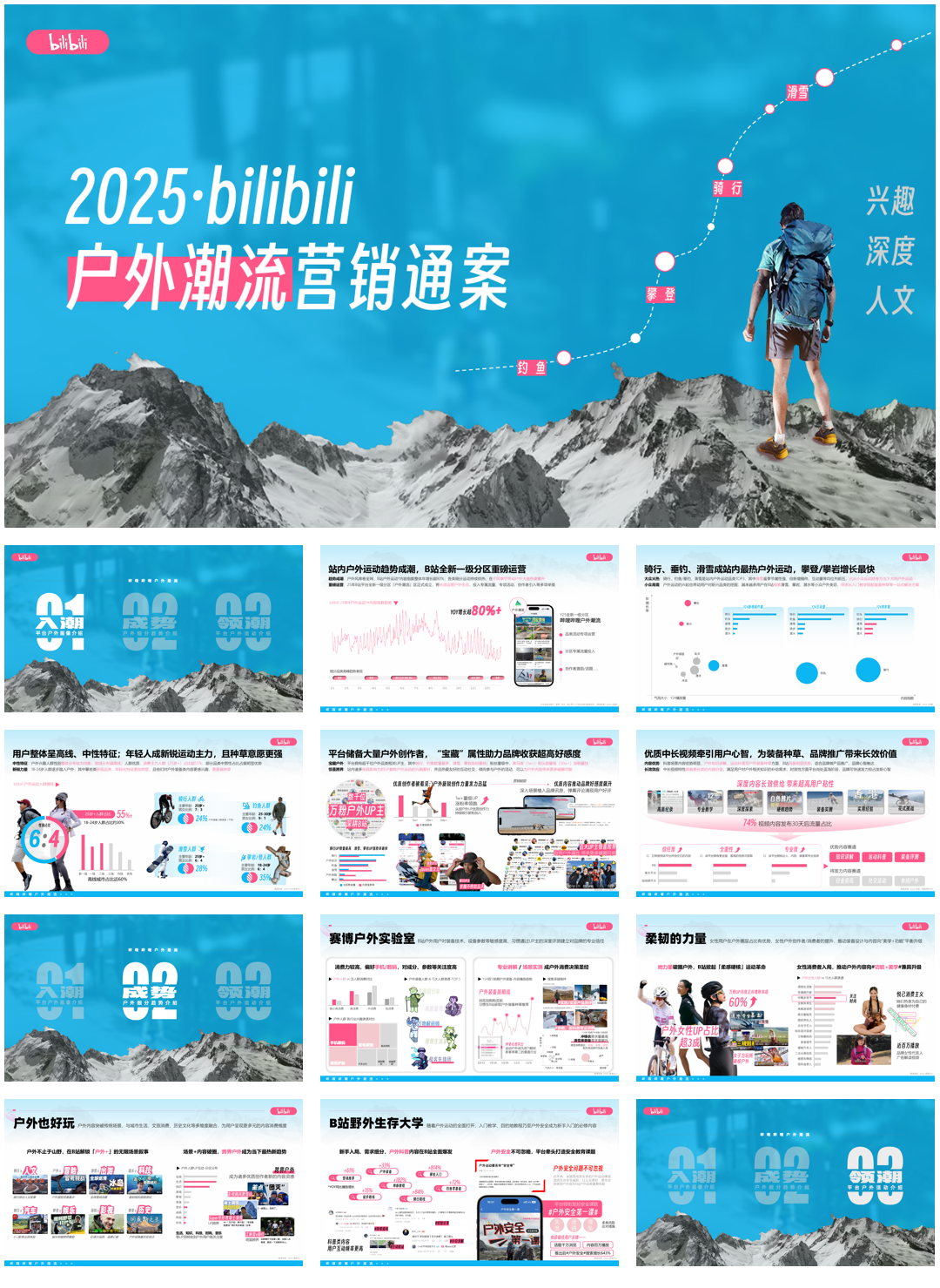 bilibili户外潮流IP营销通案_2505.pdf