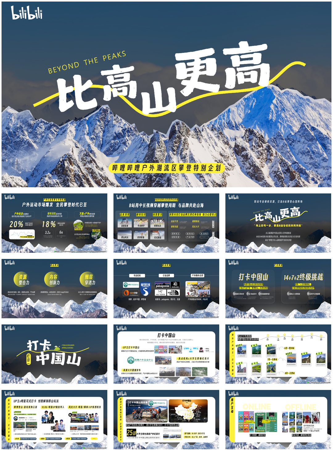 bilibili户外潮流攀登企划【比高山更高】 0604.pdf