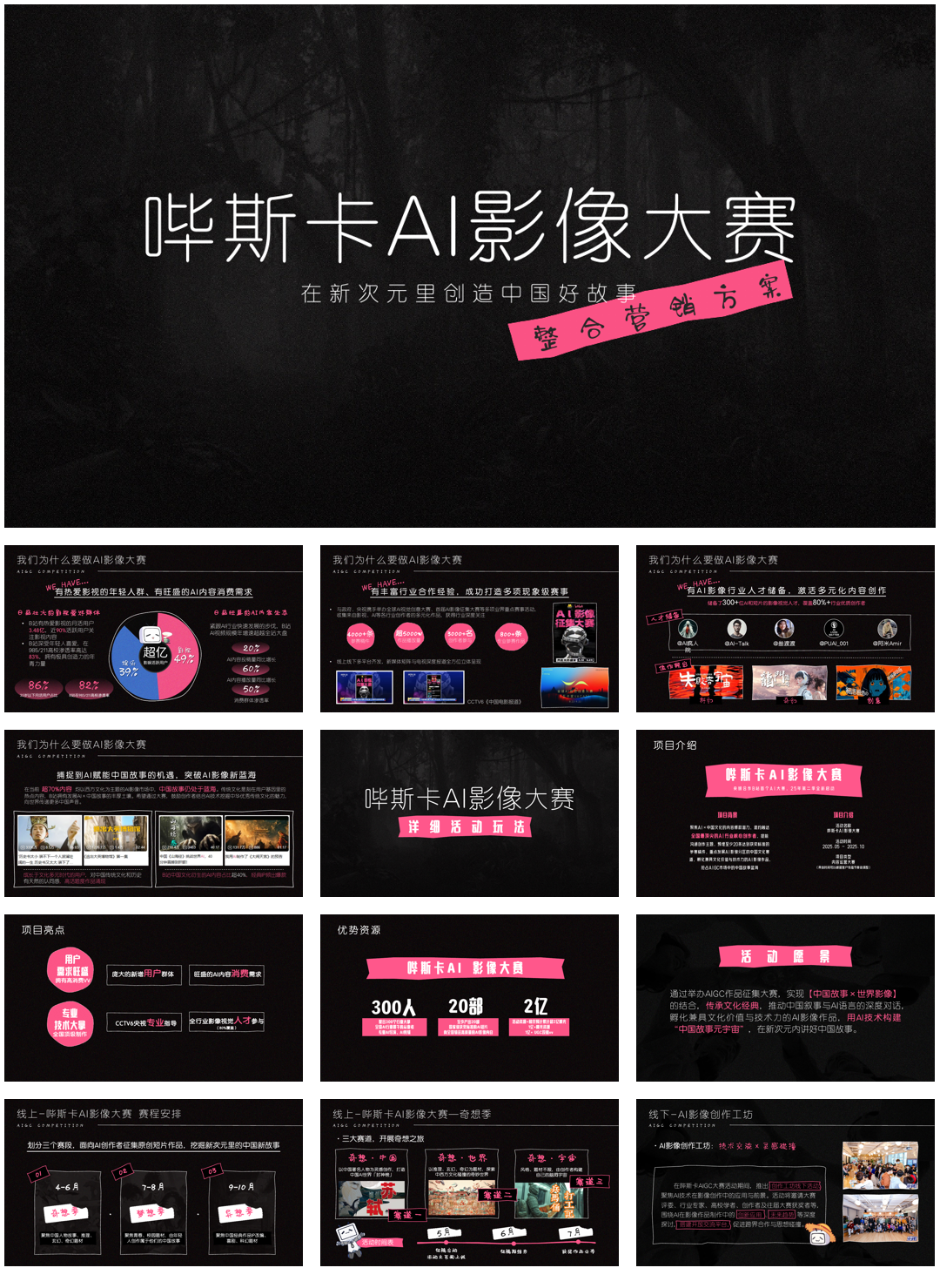 bilibili影娱区《哔斯卡AI影像大赛》项目招商方案-0425.pdf