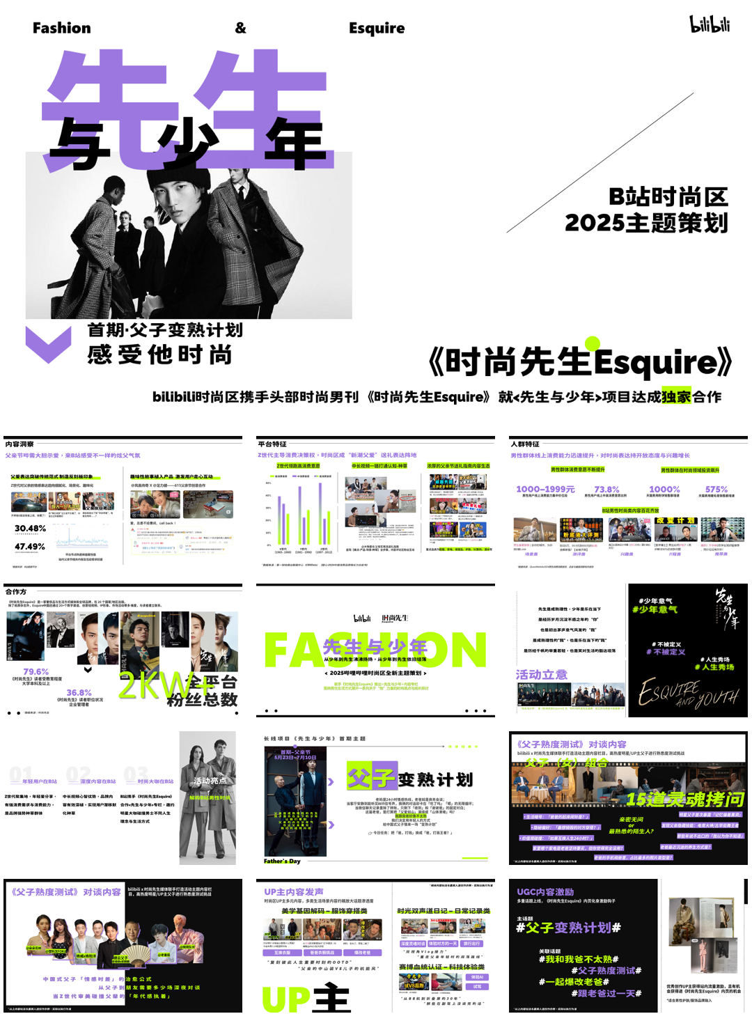 B站时尚区 × 时尚先生Esquire《先生与少年》招商方案 - 首期父子变熟计划.pdf