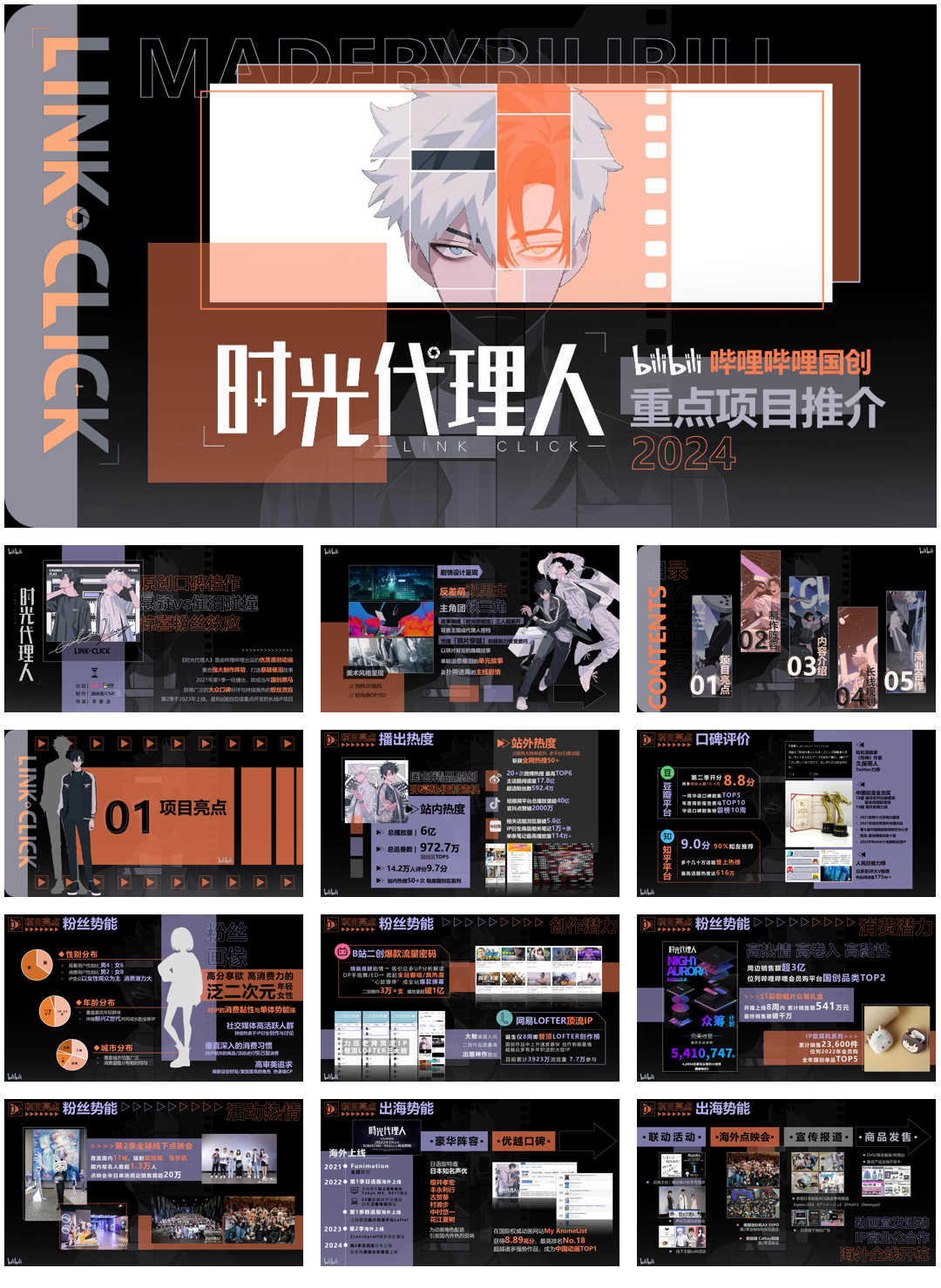 哔哩哔哩《时光代理人》介绍2024H2-compressed.pdf