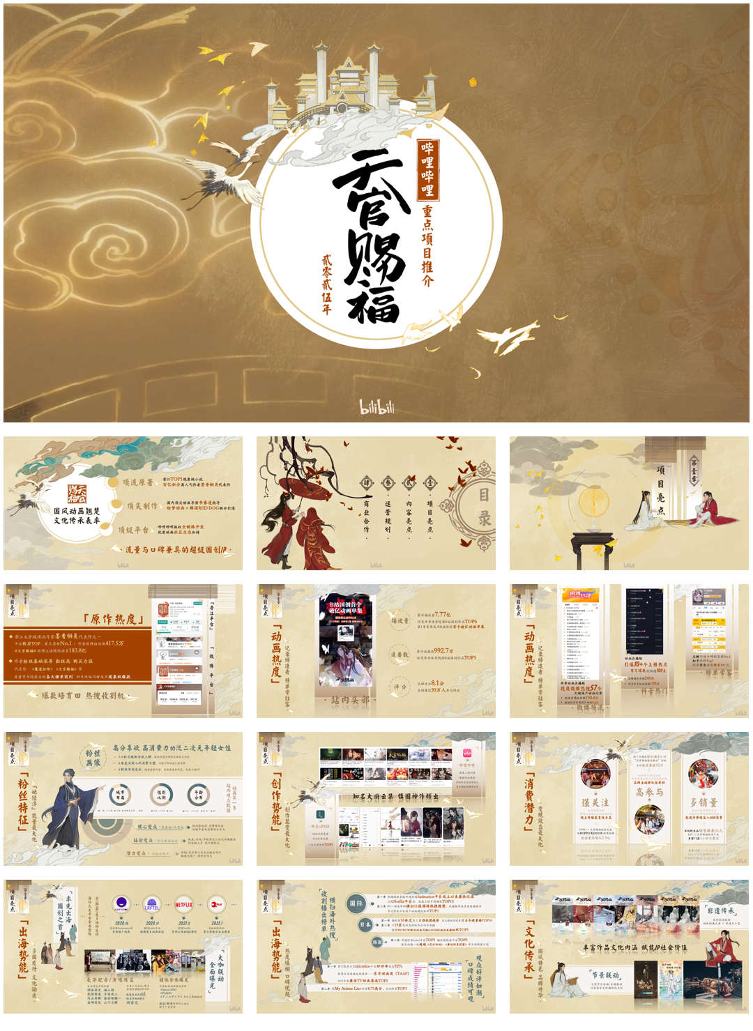 哔哩哔哩《天官赐福》介绍2025H10811.pdf