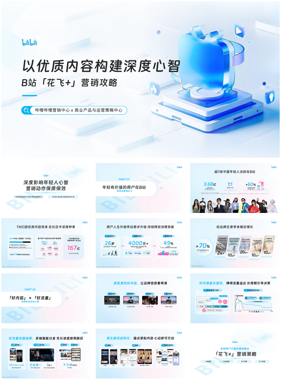 花飞+营销攻略.pdf