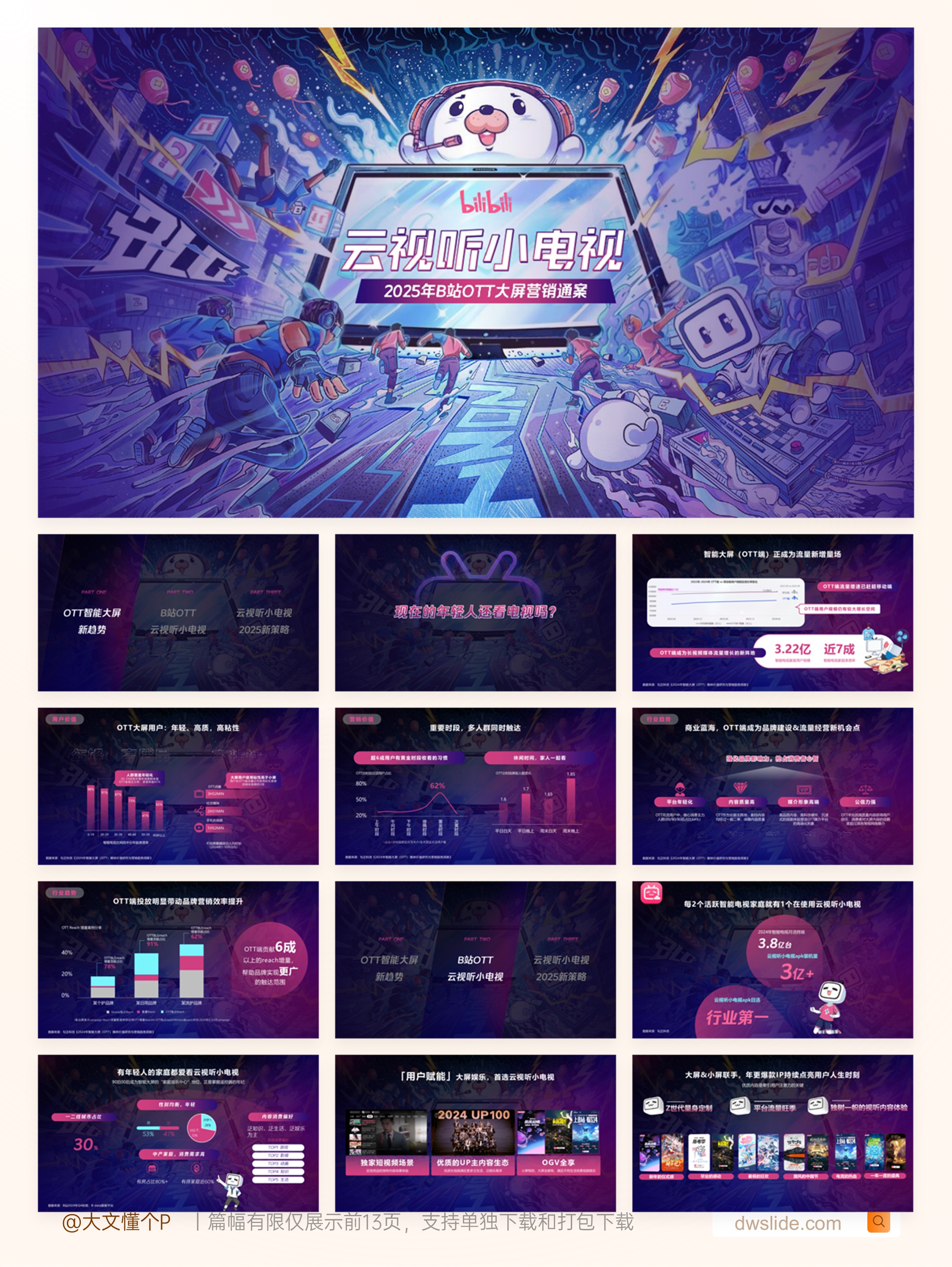 哔哩哔哩PPT案例合集（300份）-A07