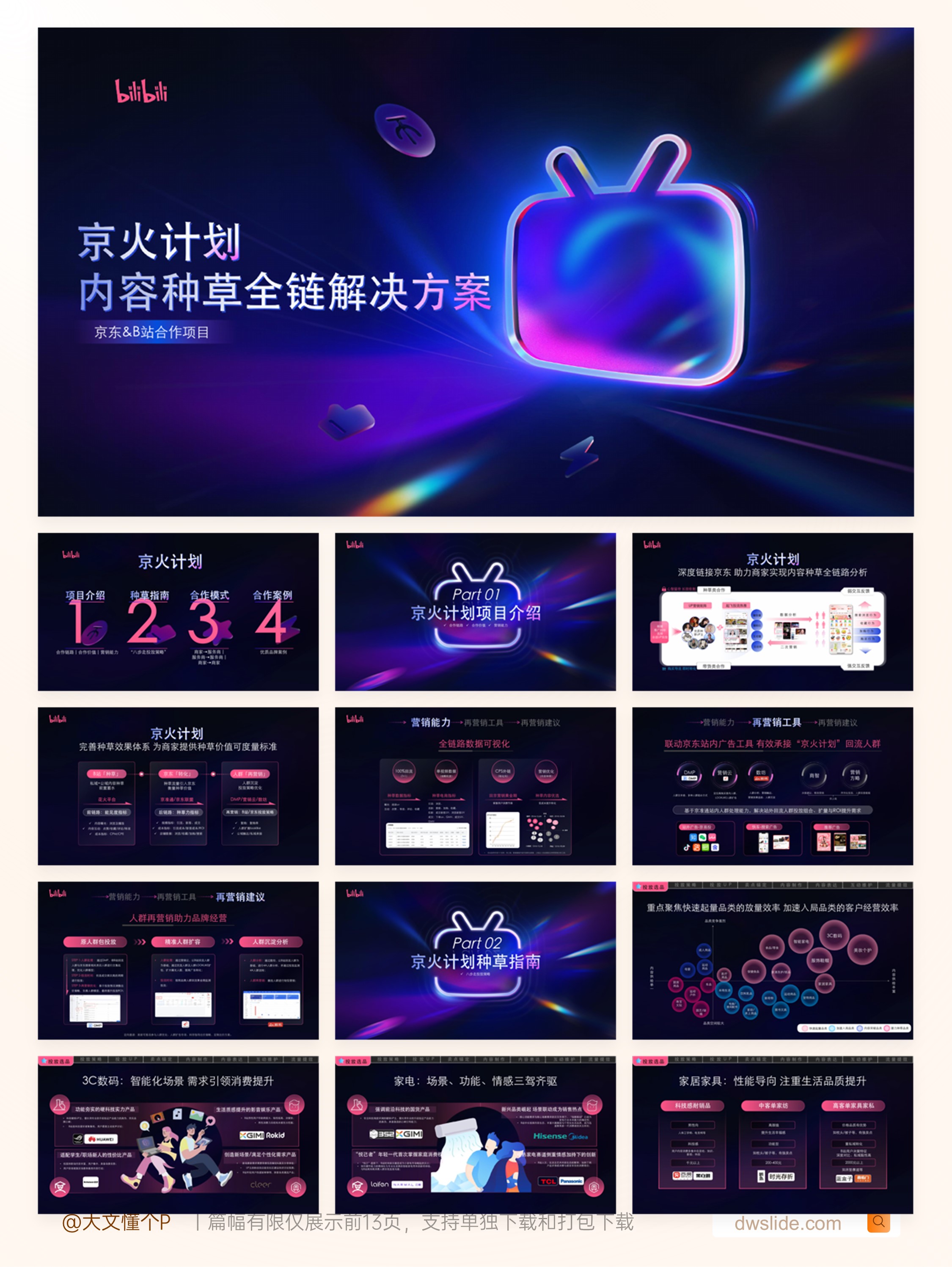 哔哩哔哩PPT案例合集（300份）-A07