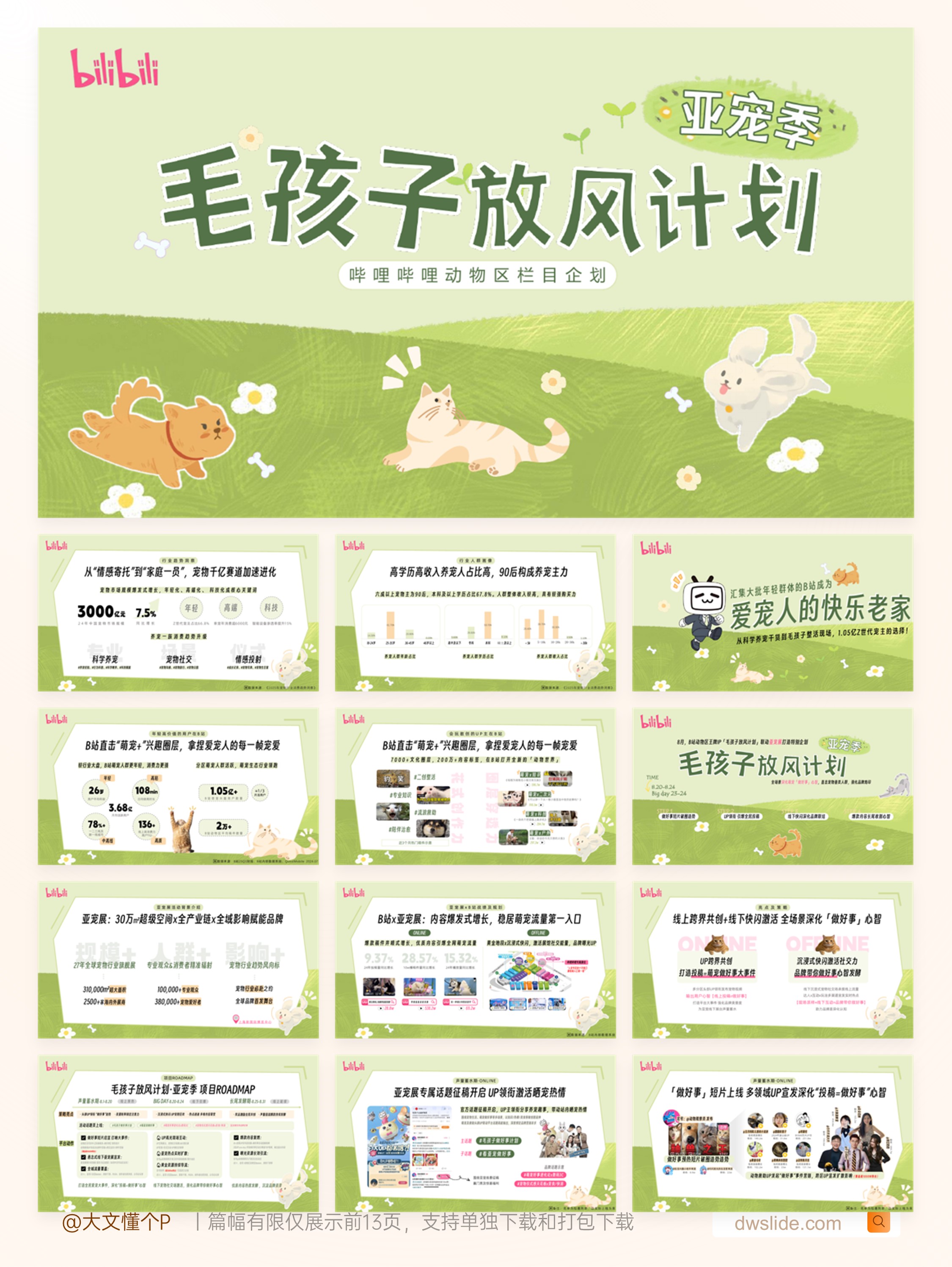 哔哩哔哩PPT案例合集（300份）-A07