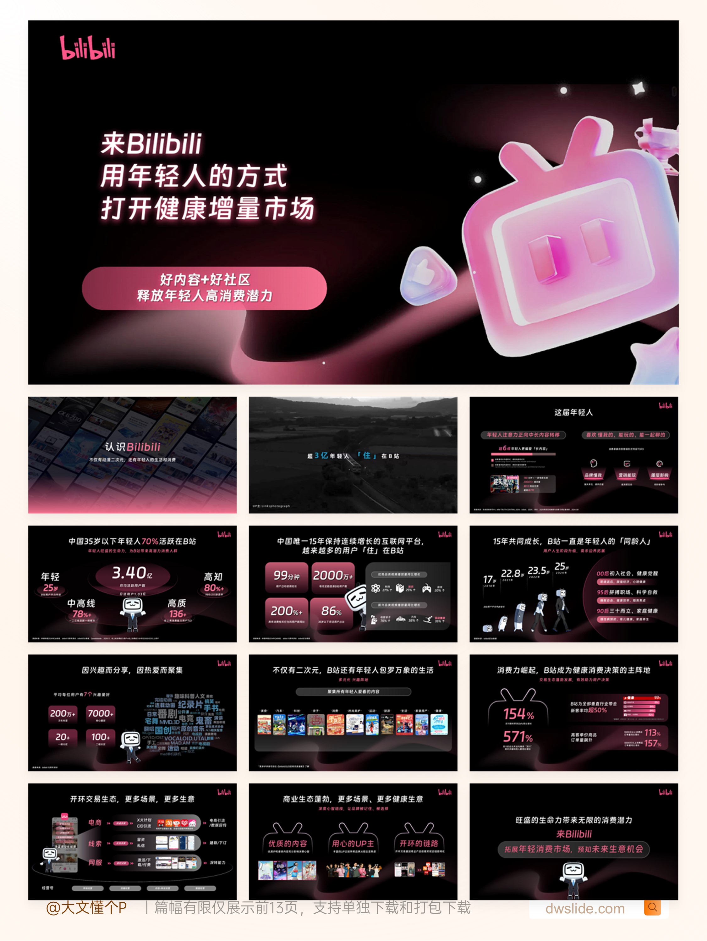 哔哩哔哩PPT案例合集（300份）-A07