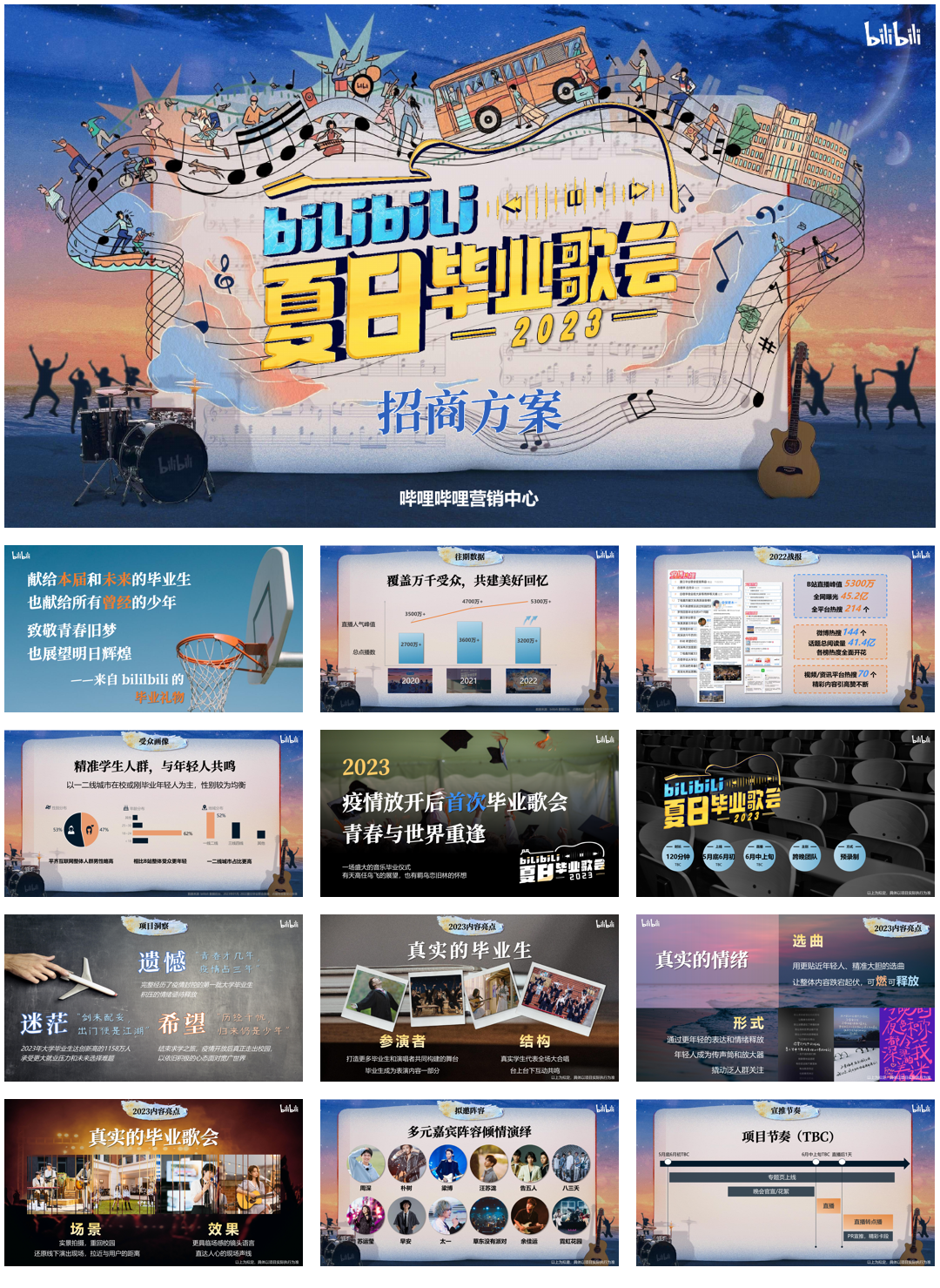 《2023哔哩哔哩夏日毕业歌会》招商方案.pdf