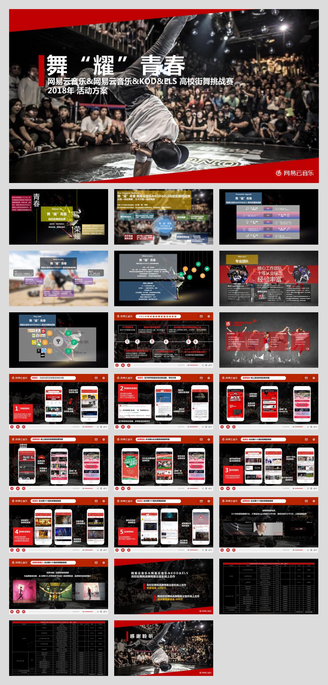 2018-网易云音乐舞耀青春校园街舞大赛活动-高校街舞挑战赛-招商合作方案-24页.pptx