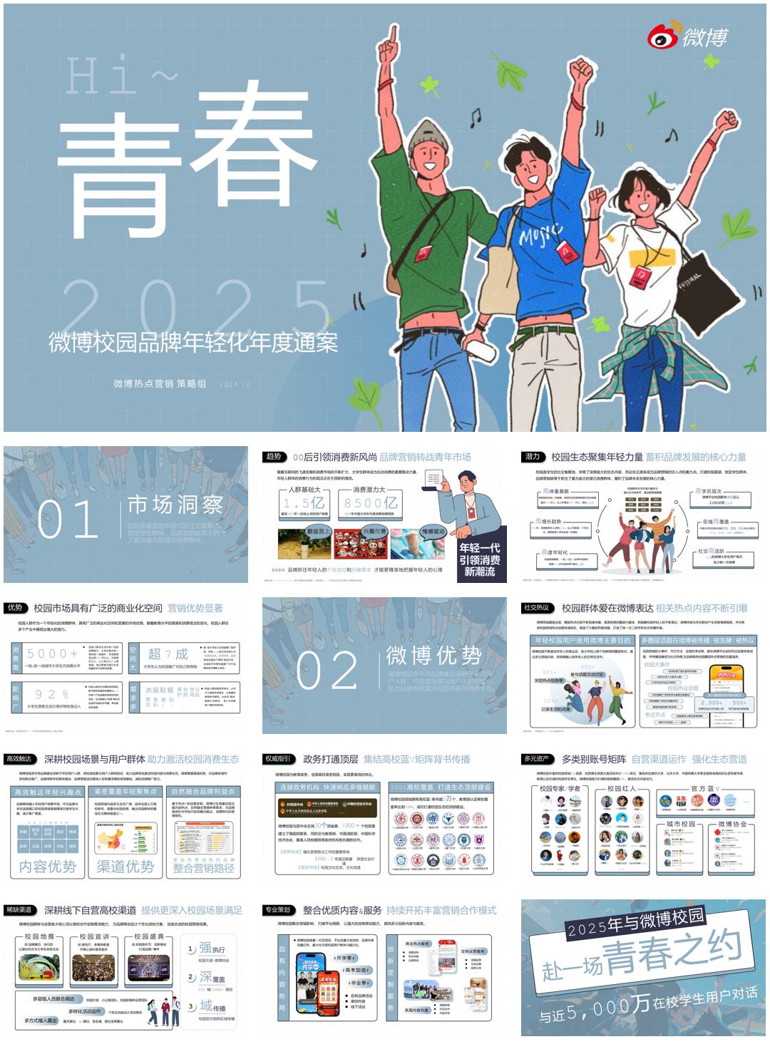 2025微博校园年度招商通案-final版.pdf