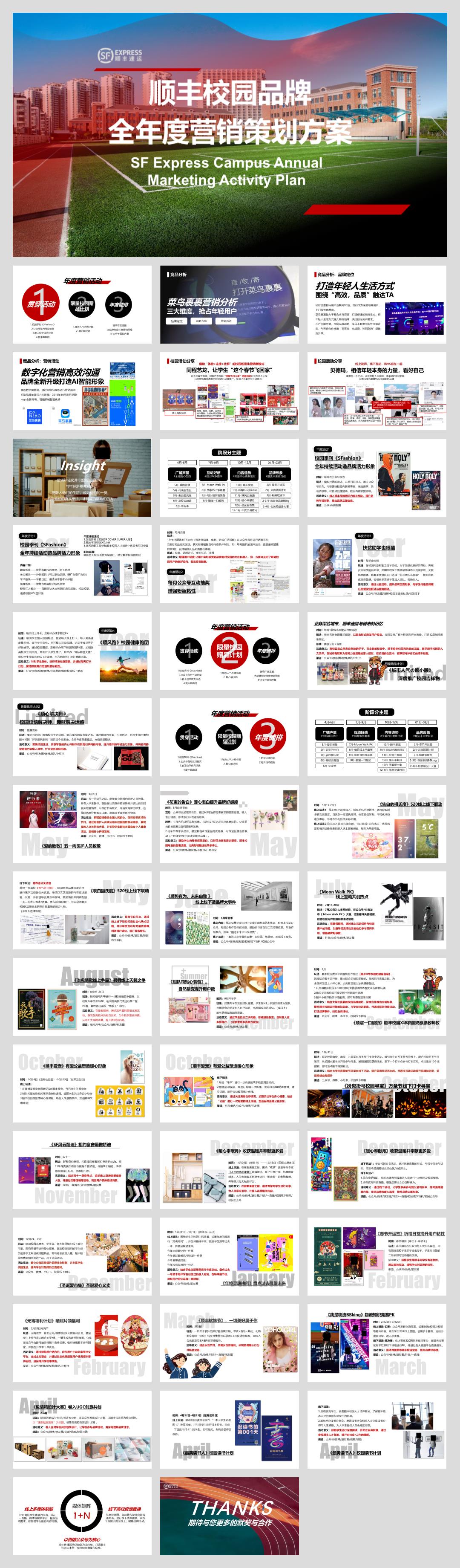 5--顺丰校园品牌全年度营销策划方案.pptx