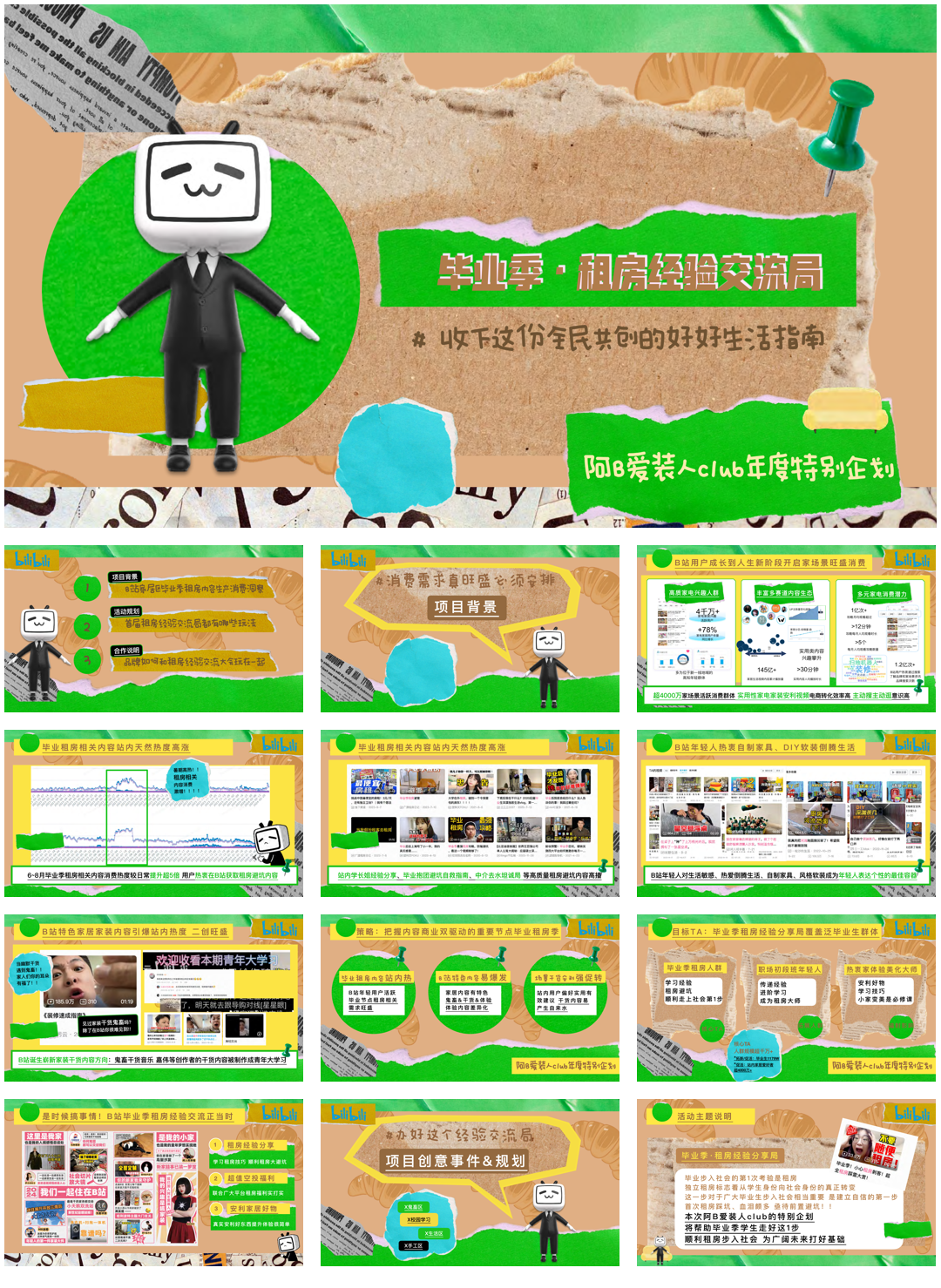 阿B爱装人毕业季企划 租房经验交流局（ WIP ).pdf