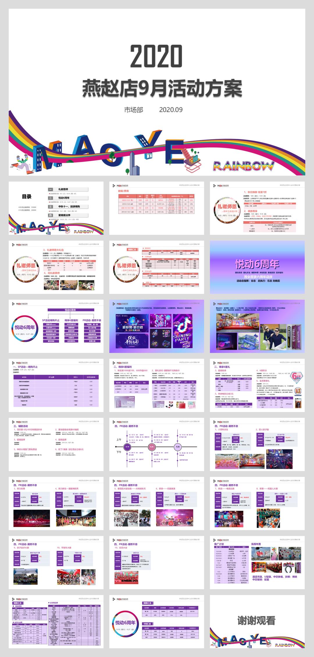 保定茂业百货中心店9月营销方案（教师节 周年庆）-31P.pptx