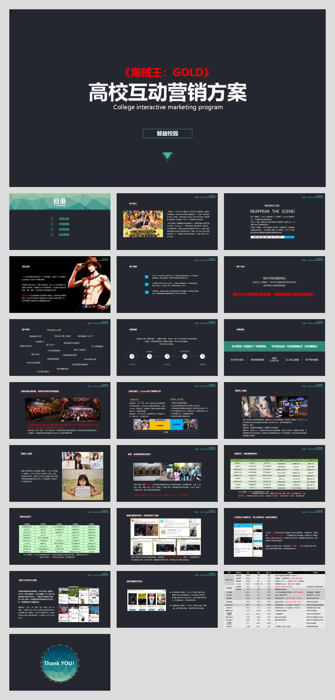 海贼王剧场版校园营销方案1020.pptx