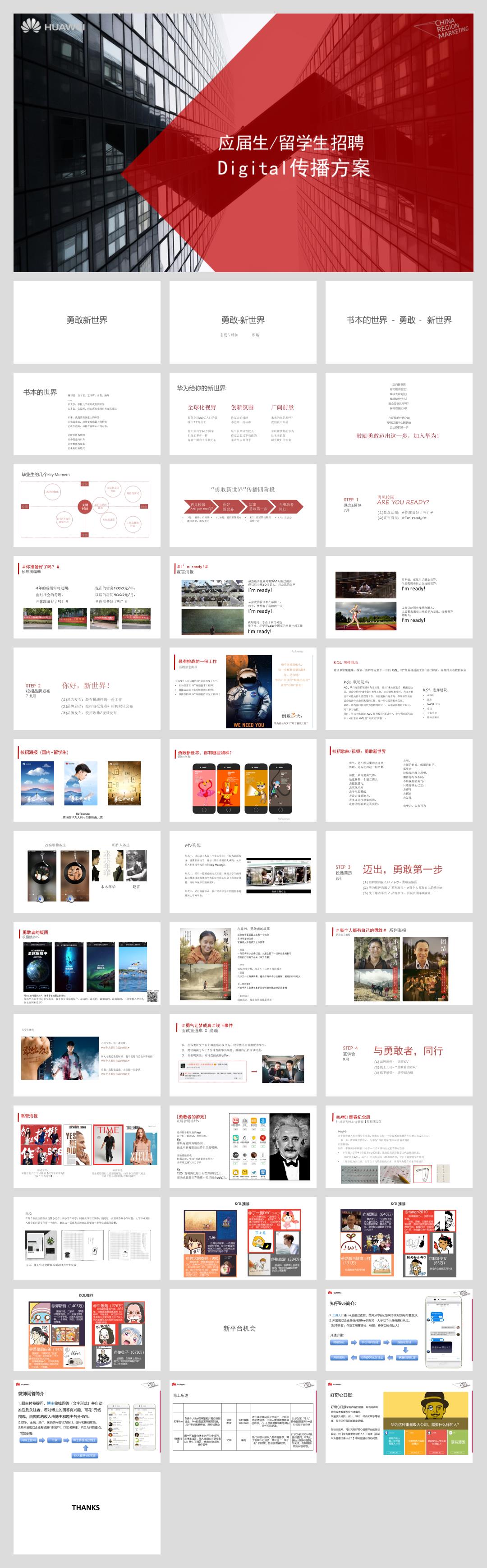 华为校园招聘.pptx