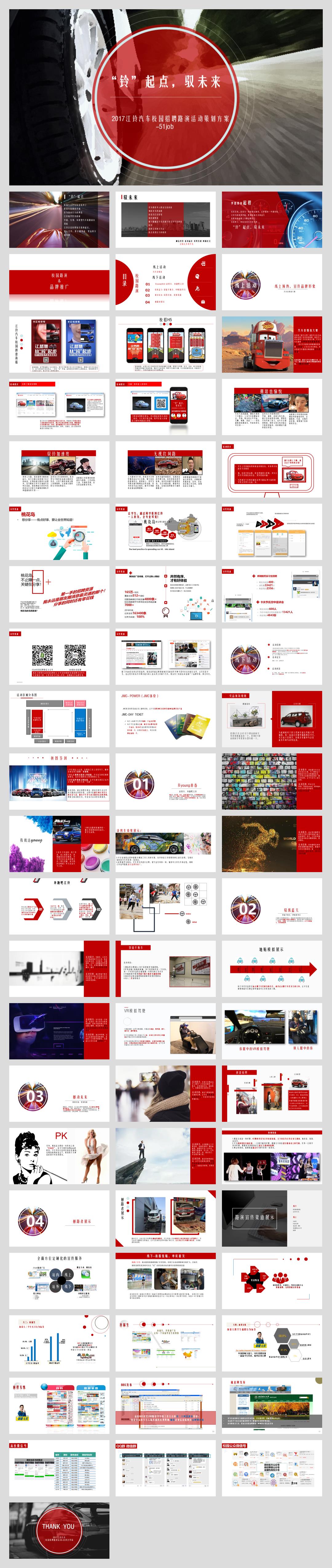 江铃汽车校园招聘路演活动策划方案.pptx