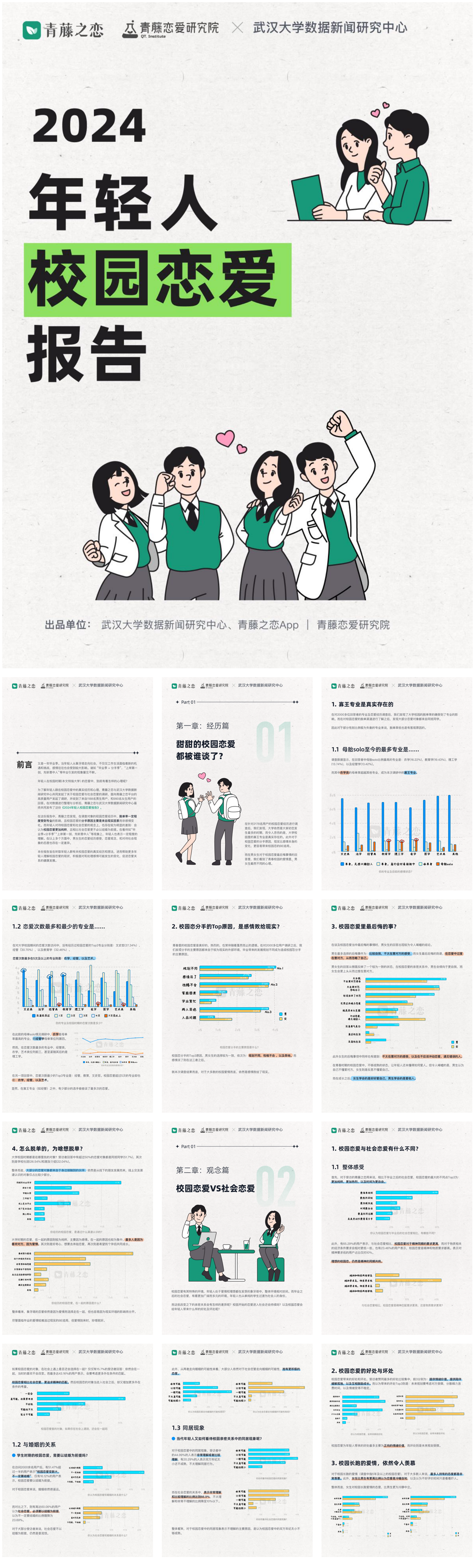 青藤之恋&武汉大学:2024年轻人校园恋爱报告.pdf