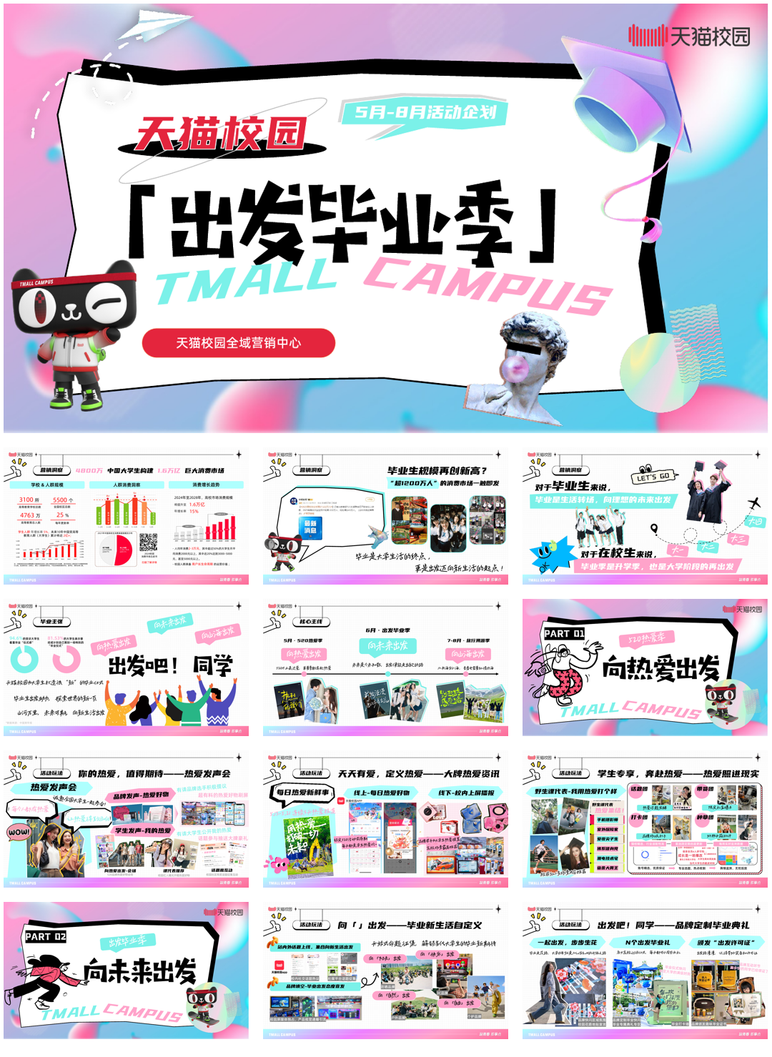 天猫校园：2025年出发毕业季-天猫校园全域营销中心.pdf
