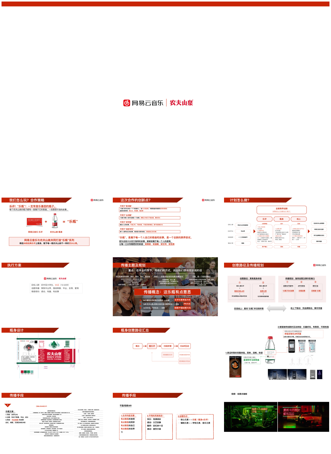网易云音乐 x 农夫山泉合作执行方案.pdf