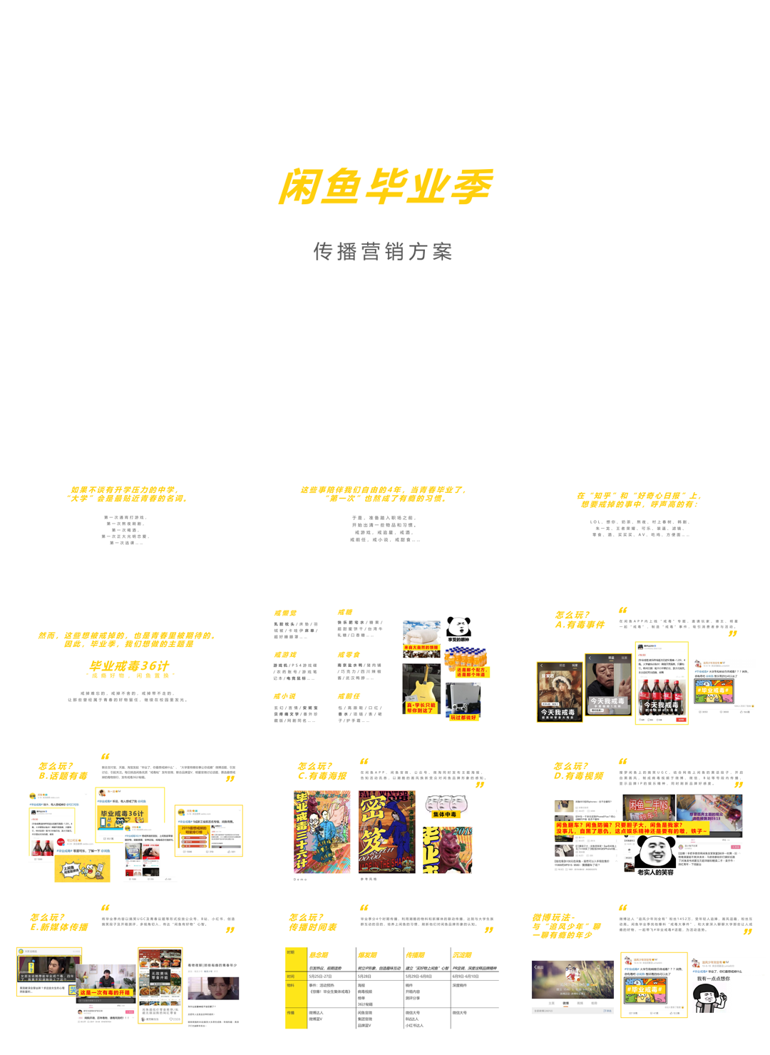 闲鱼毕业季传播营销方案.pdf