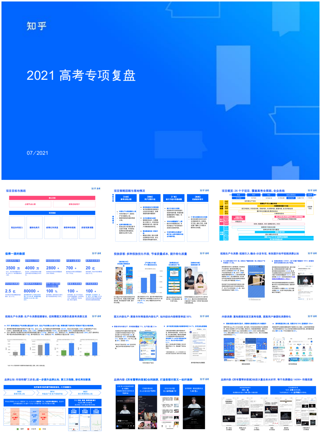 知乎高考专项结案报告.pdf