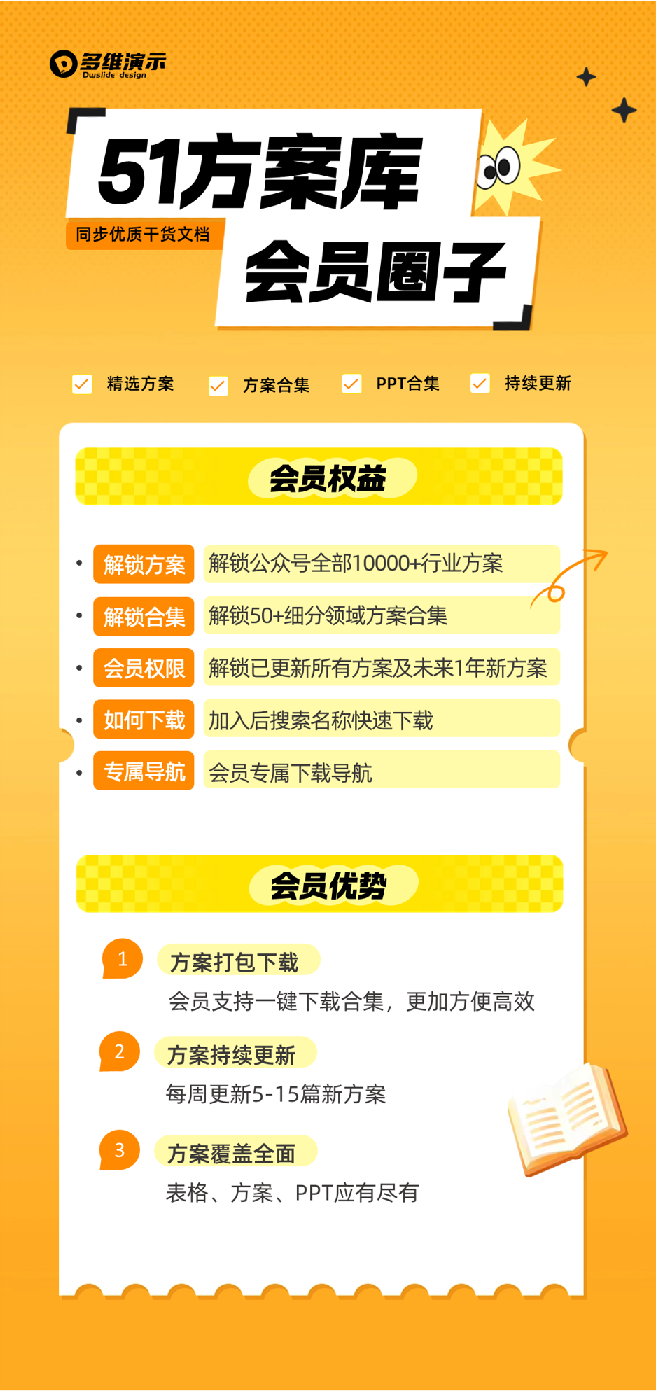 51方案库圈子会员