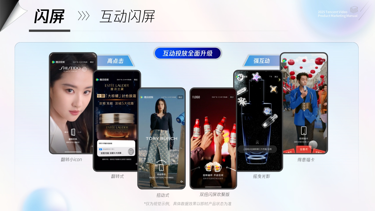 2025腾讯视频商业化产品营销手册.pdf