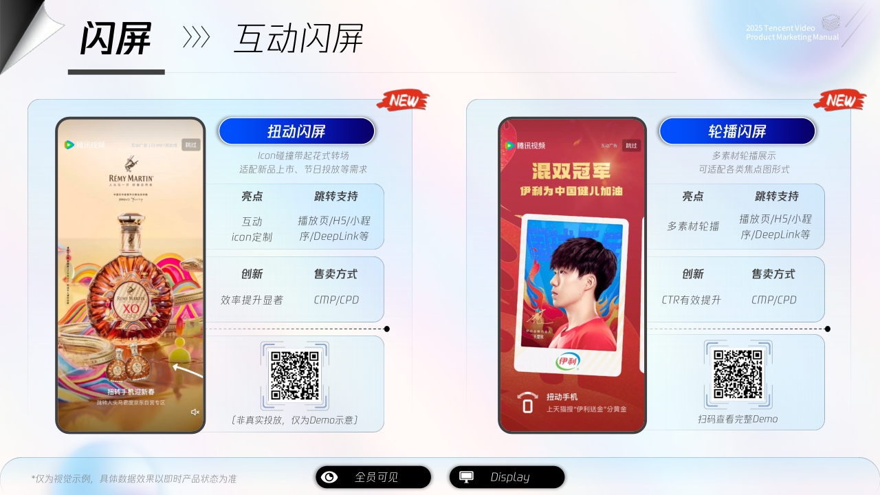 2025腾讯视频商业化产品营销手册.pdf