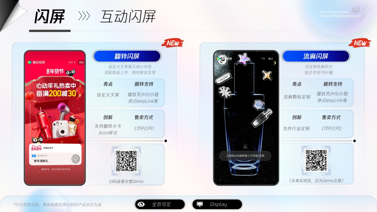 2025腾讯视频商业化产品营销手册.pdf
