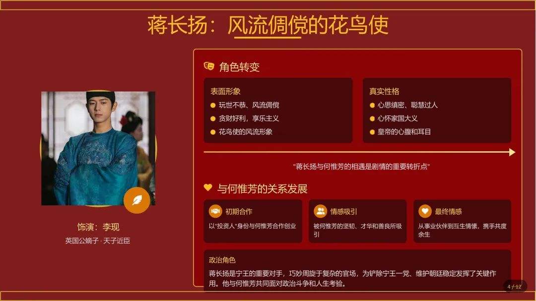 1小时给杨紫的锦绣芳华做了份PPT，这才是AI该有的样子（附下载）