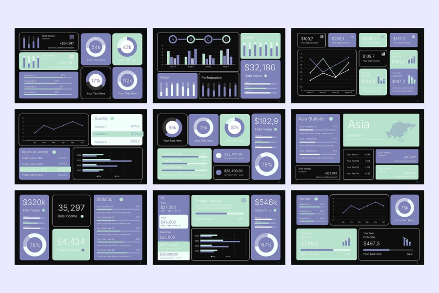 KPI仪表板PPT模板 (PPTX)