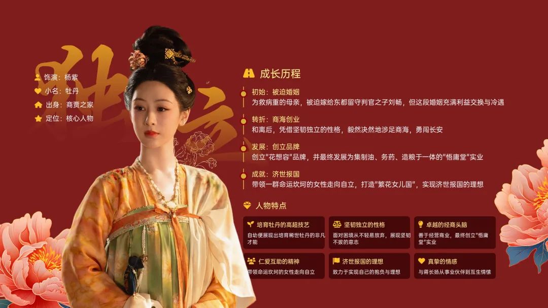 1小时给杨紫的锦绣芳华做了份PPT，这才是AI该有的样子（附下载）